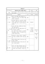 사업계획서 신경성 식욕 부진증 치료 프로그램 ★ 신경성 식욕 부진증-11