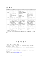 사업계획서 신경성 식욕 부진증 치료 프로그램 ★ 신경성 식욕 부진증-19