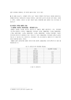 사회과학 현대인의 결혼에 대한 고찰-4