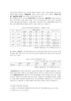 사회과학 현대인의 결혼에 대한 고찰-9