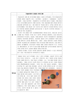 사회과학 미술치료-4