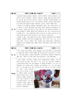 사회과학 미술치료-11