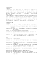 사회과학 사회복지사업법-2