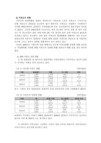 미혼모 가정 - 미혼모를 위한 복지실천 개선방안-3