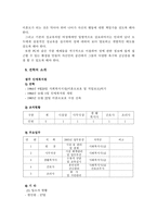 미혼모 가정 - 미혼모를 위한 복지실천 개선방안-10