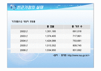 빈곤가정 대상 정책과 사회복지 서비스 빈곤 정의 빈곤 가족 정의 빈곤가족 원인-11