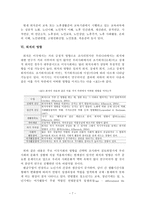 노인복지연구 노화와 퇴직-7