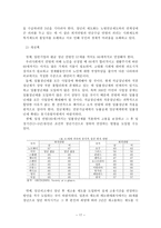 노인복지연구 노화와 퇴직-17