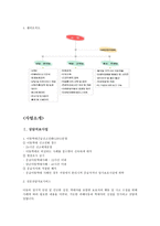 사회과학 부산동부아동학대예방센터 를 다녀와서-5