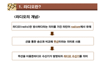 디지털 시대의 라디오 라디오 정의 라디오 소개 라디오 위기 라디오 변화 디지털-4