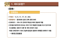 디지털 시대의 라디오 라디오 정의 라디오 소개 라디오 위기 라디오 변화 디지털-6