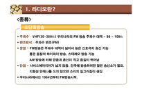 디지털 시대의 라디오 라디오 정의 라디오 소개 라디오 위기 라디오 변화 디지털-7