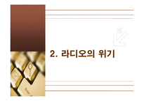 디지털 시대의 라디오 라디오 정의 라디오 소개 라디오 위기 라디오 변화 디지털-11