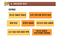 디지털 시대의 라디오 라디오 정의 라디오 소개 라디오 위기 라디오 변화 디지털-14