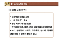 디지털 시대의 라디오 라디오 정의 라디오 소개 라디오 위기 라디오 변화 디지털-15