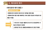 디지털 시대의 라디오 라디오 정의 라디오 소개 라디오 위기 라디오 변화 디지털-16