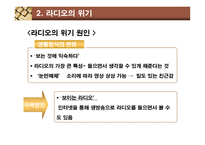 디지털 시대의 라디오 라디오 정의 라디오 소개 라디오 위기 라디오 변화 디지털-19