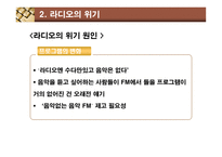 디지털 시대의 라디오 라디오 정의 라디오 소개 라디오 위기 라디오 변화 디지털-20