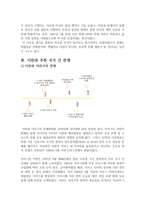 이란과 미국, 주변국가들과의 관계-5