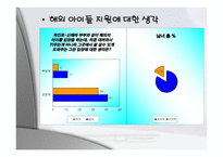 입양 가족 입양 정의 입양 유형 입양 조건 입양 절차 국내 입양 사례 국외 입양-16