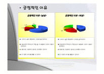 입양 가족 입양 정의 입양 유형 입양 조건 입양 절차 국내 입양 사례 국외 입양-17