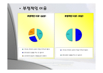 입양 가족 입양 정의 입양 유형 입양 조건 입양 절차 국내 입양 사례 국외 입양-18
