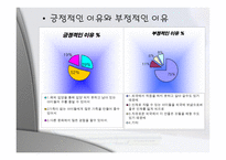 입양 가족 입양 정의 입양 유형 입양 조건 입양 절차 국내 입양 사례 국외 입양-20