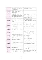 사회복지실천기술론 앤트원 피셔 대한 사정 보고서-13