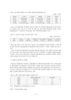 국제운송의 과제와 대응방안 한반도종단철도 TKR 와 시베리아횡단철도 TSR 의 연결-14