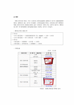 사업계획서 고추장 사업계획서 고추장 창업계획서 고추장 사업 목표 고추장 제품-12