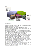 대구지하철 이대로 괜찮은가 대구지하철 현 상태 문제제기 대구지하철 지속적 적자-3