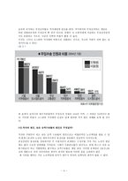 대구지하철 이대로 괜찮은가 대구지하철 현 상태 문제제기 대구지하철 지속적 적자-4