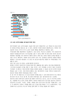 대구지하철 이대로 괜찮은가 대구지하철 현 상태 문제제기 대구지하철 지속적 적자-8