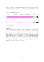 대구지하철 이대로 괜찮은가 대구지하철 현 상태 문제제기 대구지하철 지속적 적자-10