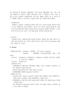 자동차 내장재 제조업의 비즈니스 현황-5