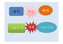 김대중의 정치사로 본 한국현대사의 쟁 김대중 인물소개 김대중 박정희 197-3