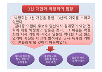 김대중의 정치사로 본 한국현대사의 쟁 김대중 인물소개 김대중 박정희 197-6