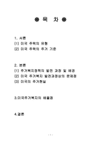 미국 주거복지정책 미국 주택 유형 미국 주택 주거기준 주거복지정책 발전 과정-1