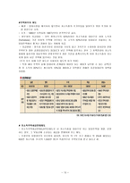 미국 주거복지정책 미국 주택 유형 미국 주택 주거기준 주거복지정책 발전 과정-13