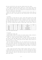 사회과학 인터넷을 통한 여가문화의 의미 대학교 학생들을 중심으로-3