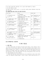인지행동치료 보고서-20