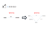 이란정치 - IRAN ECONOMY SANCTION-4