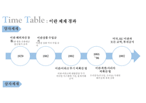 이란정치 - IRAN ECONOMY SANCTION-5
