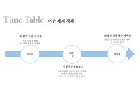 이란정치 - IRAN ECONOMY SANCTION-6