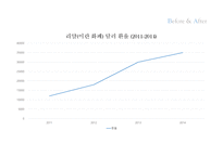 이란정치 - IRAN ECONOMY SANCTION-10