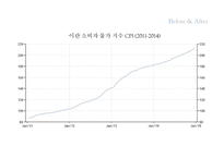 이란정치 - IRAN ECONOMY SANCTION-11