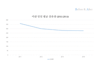 이란정치 - IRAN ECONOMY SANCTION-14