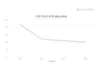 이란정치 - IRAN ECONOMY SANCTION-15
