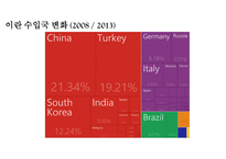 이란정치 - IRAN ECONOMY SANCTION-17