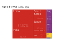 이란정치 - IRAN ECONOMY SANCTION-18